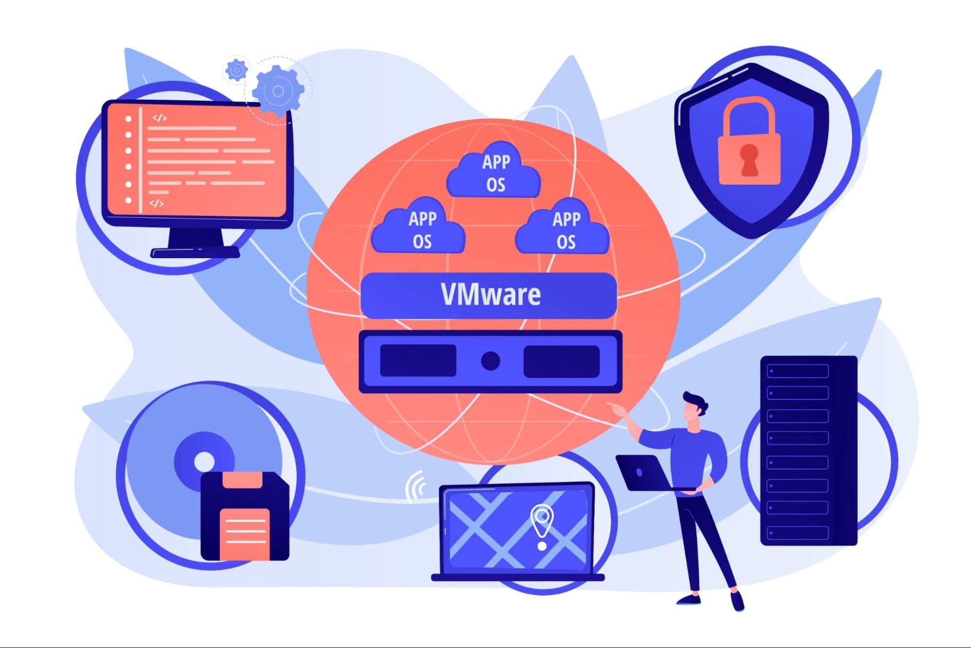 VMware