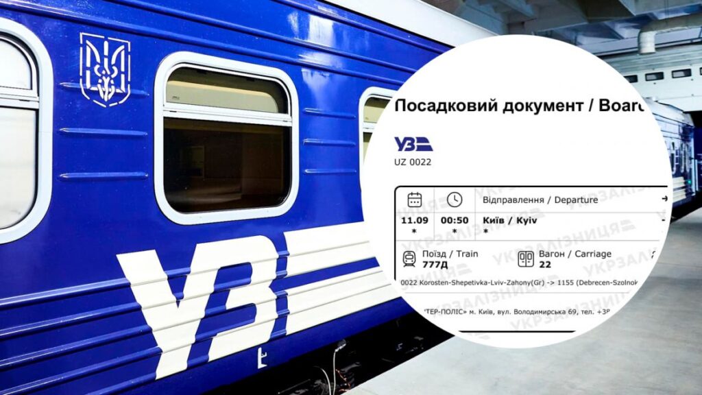 Как покупка ж/д билетов онлайн помогает путешественникам экономить не только деньги, но и нервы? купить билет на поезд