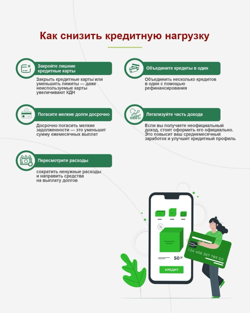 Как снизить финансовую нагрузку?