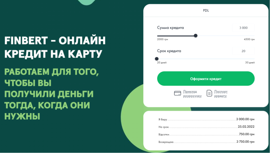 Кредит 4500 грн на любые цели без подтверждения