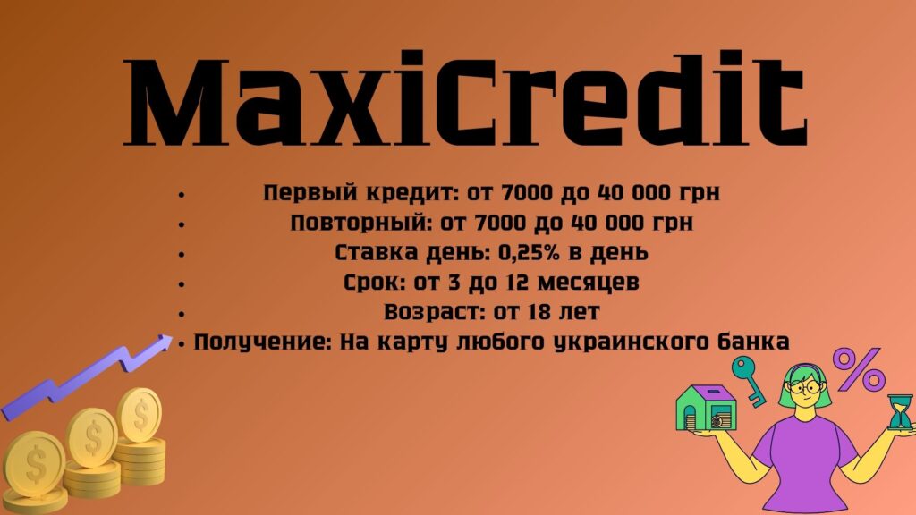 Кредит на короткий срок от 3 дней: минимальная переплата