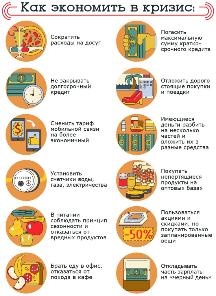 На чем действительно можно сэкономить в кризис