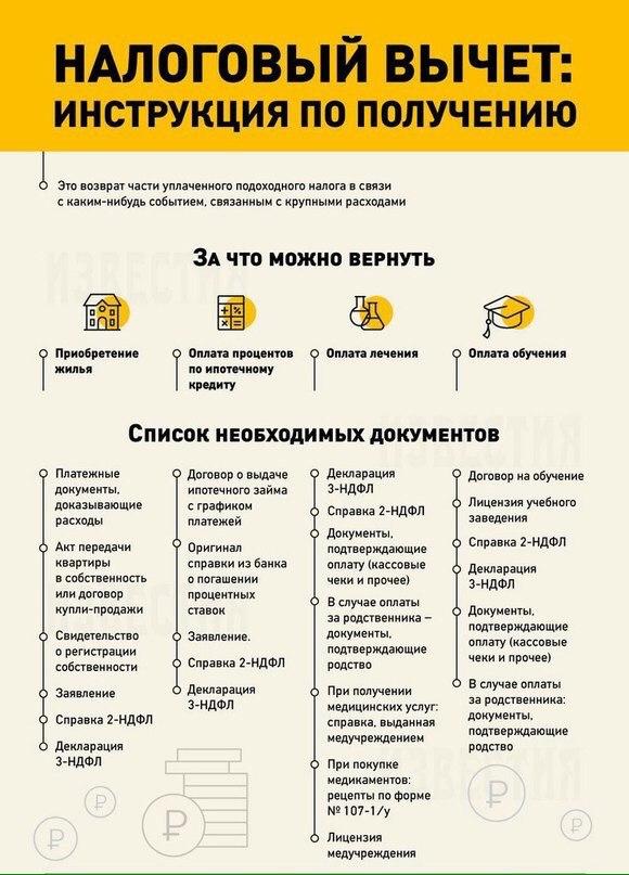 Возврат налогового вычета за обучение